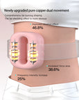 Élan Body Sculpt Belt