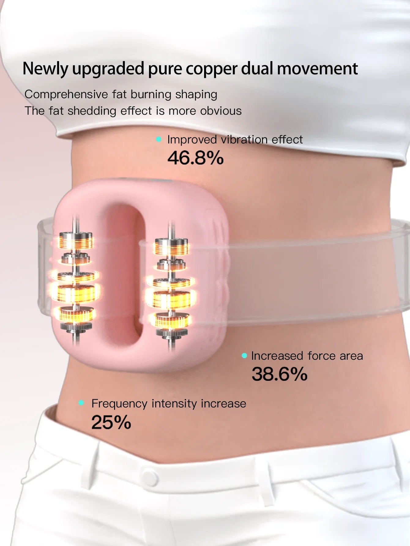 Élan Body Sculpt Belt
