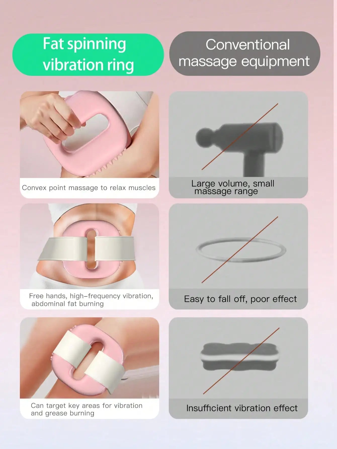 Élan Body Sculpt Belt
